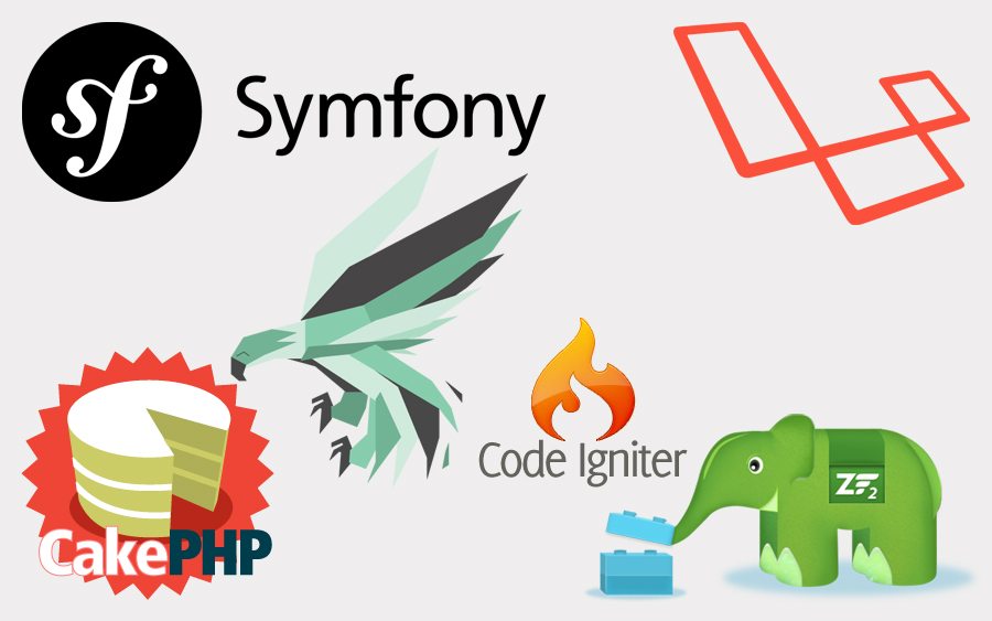 Some php. Курс «php-фреймворк Symfony от Skillbox». Phalcon php.