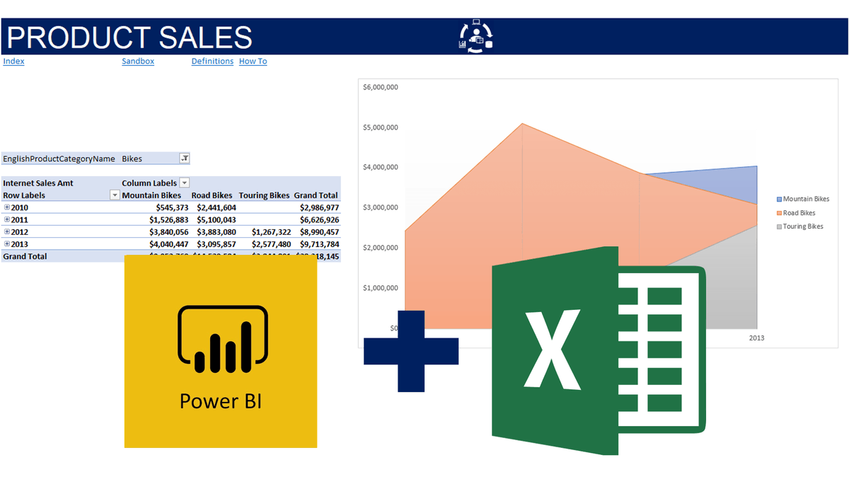 Power excel. Power bi excel. Excel bi-инструментами. Power bi или excel. 1с excel Power bi.